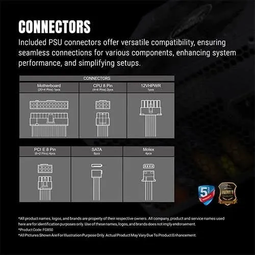 ANT Esports FG1000 Gold V2 1000W 80 Plus Gold Fully Modular Power Supply