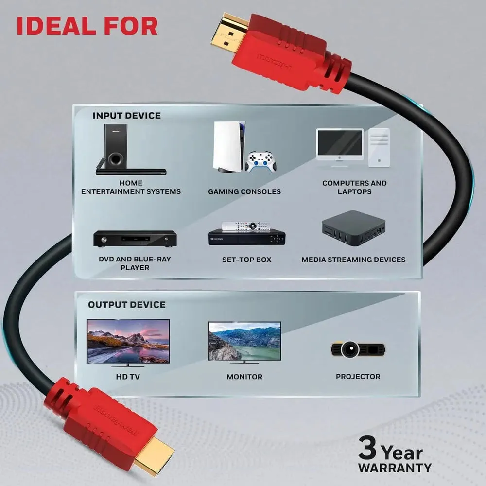 Honeywell HDMI 1.4 Cable with Ethernet (32.8ft/10M) High Speed HDMI Cable 10.2GBPS | Supports 3D /4Kx2K Ultra High Definition | 3D Home Theatre | 3D Gaming | Black
