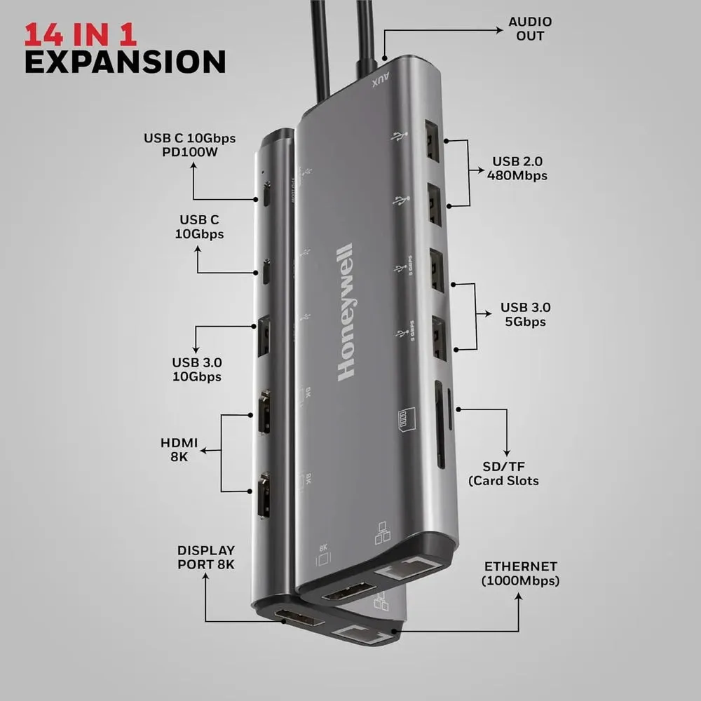 Honeywell New Launch 14-in-1 Type C Dock with Dual 8K HDMI& DP, Ethernet Port, USB 3.2, 3.0 & 2.0, 2xType C 3.2, 3.5 mm Audio Port, SD & MicroSD Slot, for All Devices Like Windows/MacBook