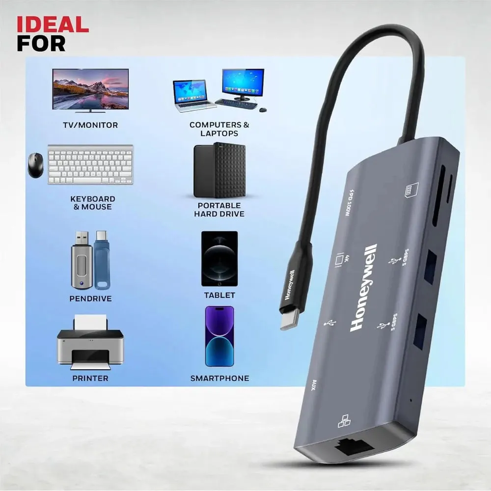 Honeywell New Launch 9-in-1 Type C Dock with 4K HDMI, 1GBPS RJ45 Ethernet Port, 2xUSB 3.0, 1xUSB 2.0 & Type C 3.0 PD100W, SD & Micro SD Slot, Audio Port for All Type C Devices- Windows/MacBook