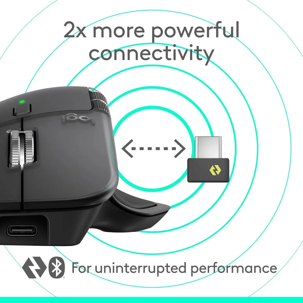 Logitech MX Master 4, Ergonomic Wireless Mouse