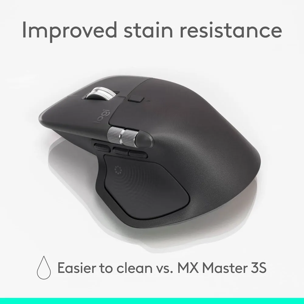 Logitech MX Master 4, Ergonomic Wireless Mouse